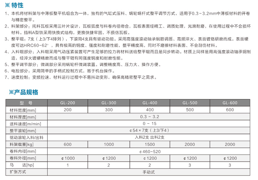 精密型中板二合一整平機(jī)GL產(chǎn)品說(shuō)明